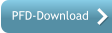 PFD-Download
