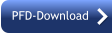PFD-Download